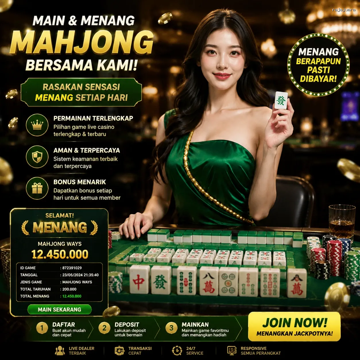 Bagaimana rajajuara Mengubah Cara Kita Bermain Game Online